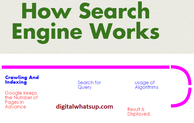 ebook search engine